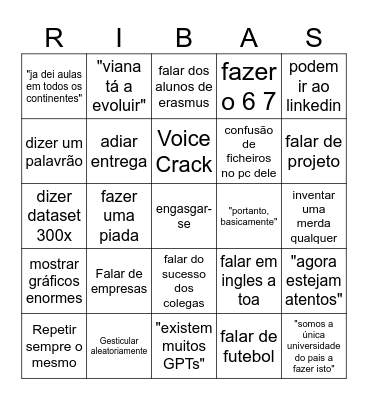 Ribeiro Bingo Card