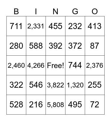 2 Digit by 1- & 2- Digit Multiplication Bingo Card
