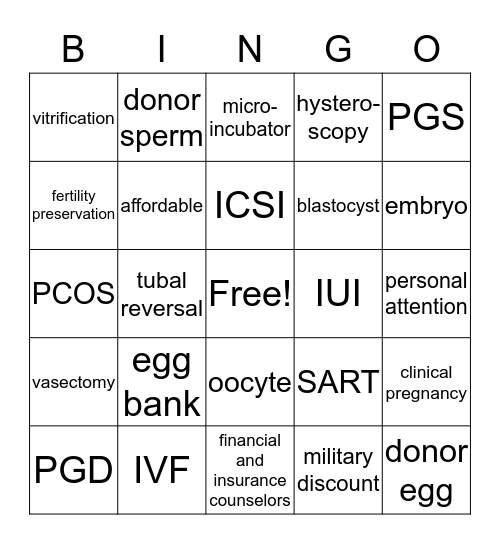 Fertility Solutions BINGO Card