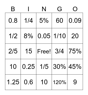 PERCENTS BINGO Card