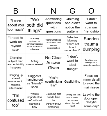 The talk Bingo Card
