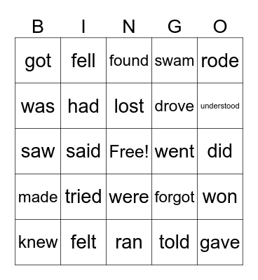 Verbs Past Tense - 1 Bingo Card
