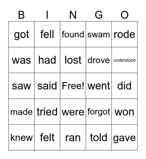 Verbs Past Tense - 1 Bingo Card