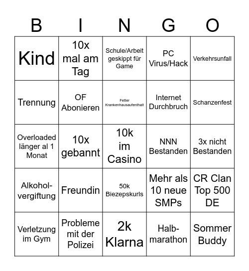 Vor GTA VI Bingo Card