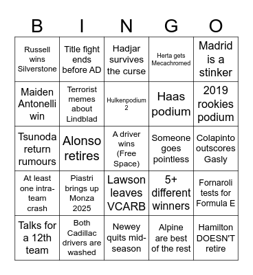 Random F1 (and adjacent) predictions for 2026 Bingo Card
