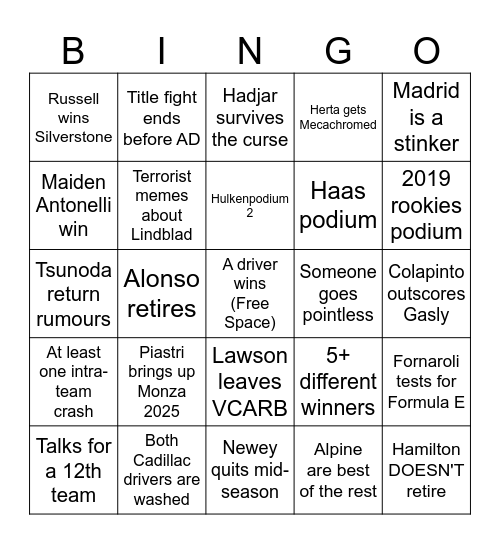Random F1 (and adjacent) predictions for 2026 Bingo Card