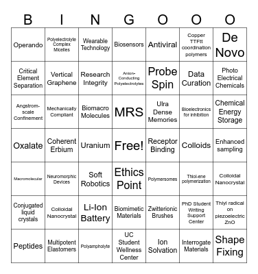 MATERIALS STUDENT COFFEE BINGO (#2) Bingo Card