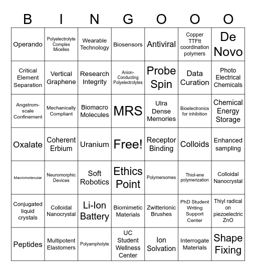MATERIALS STUDENT COFFEE BINGO (#2) Bingo Card