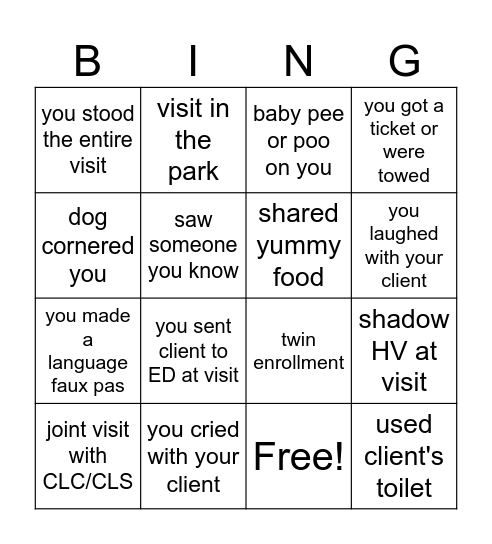 I've Experienced this! NFP Bingo Card