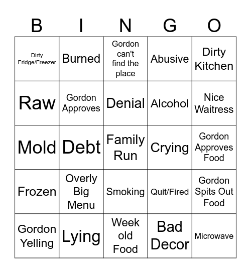 Kitchen Nightmares Bingo Card