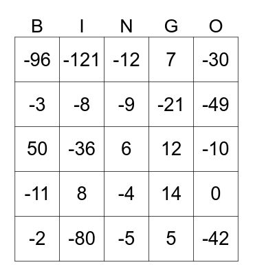 Integer Equations Bingo Card