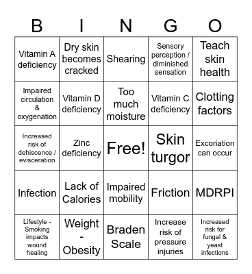 Integumentary Bingo Card