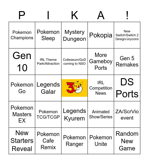 Pokemon Day Direct Predictions/Bingo Card