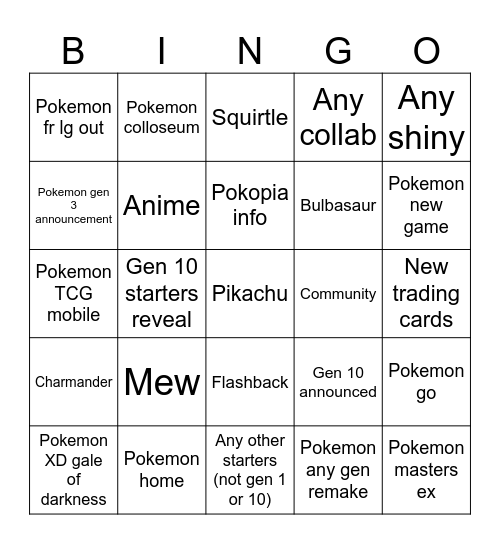 2/27 predictions Bingo Card