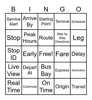 Navigation & Mapping Bingo Card
