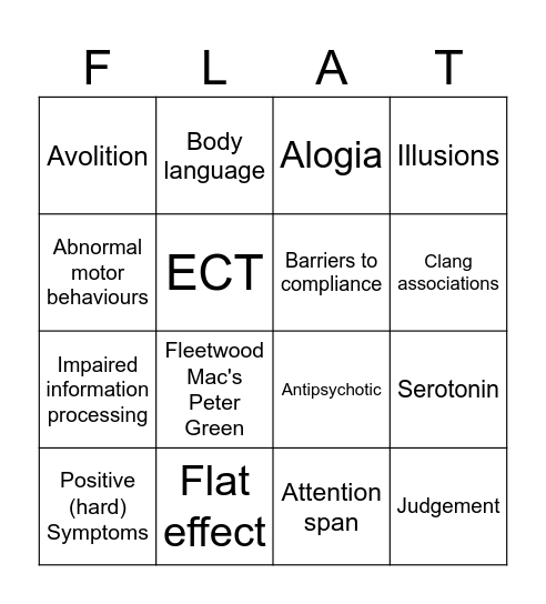 Schizophrenia Bingo Card