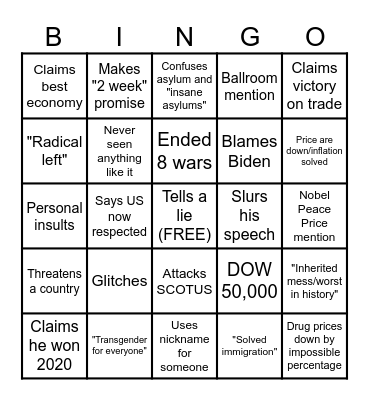 Trump 2026 SOTU Bingo Card