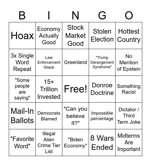 State of the Union 2026 Bingo Card