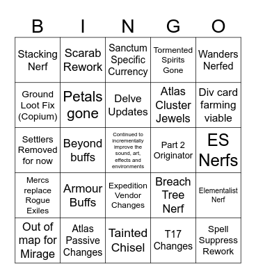 GGG Pls Bingo Card