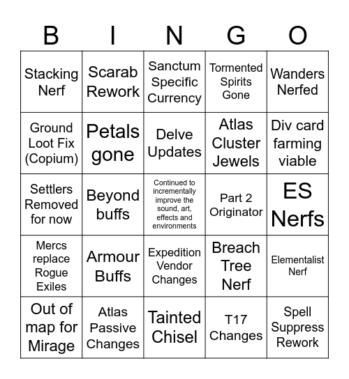 GGG Pls Bingo Card