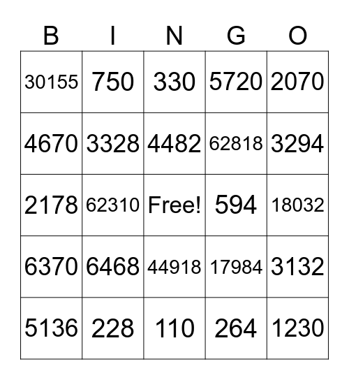 Multiplication Bingo 2 Bingo Card