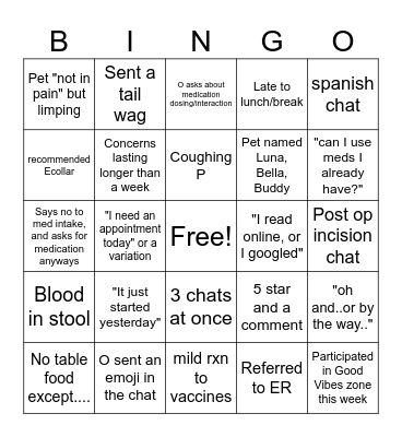 Veterinary Bingo Card