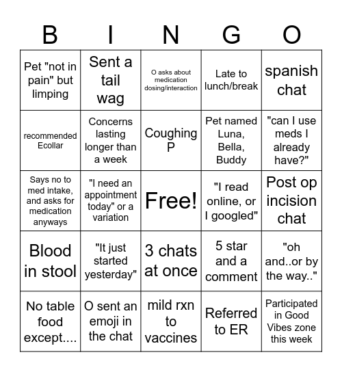 Veterinary Bingo Card