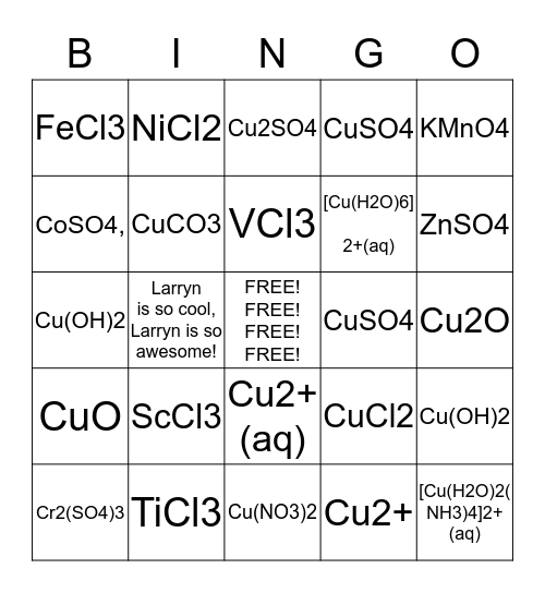 Copper Plated metal Compounds Bingo Card