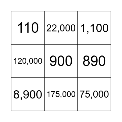 Hundreds and Thousands Bingo Card