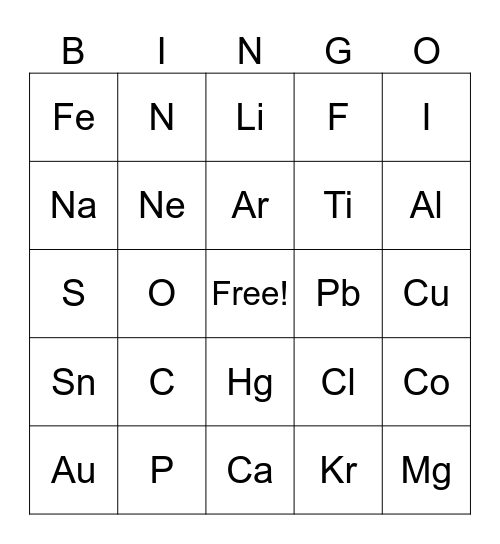 Periodic Symbols Bingo Card
