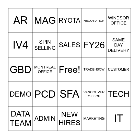 Keyence BINGO FY26 Kick Off Bingo Card