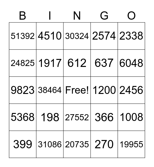Multiplication Bingo 4 Bingo Card