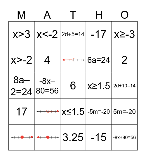 MATHO Bingo Card