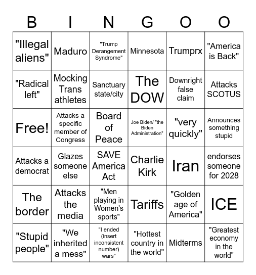 Trump State of the Union 2026 Bingo Card Bingo Card