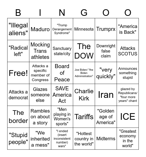 Trump State of the Union 2026 Bingo Card Bingo Card