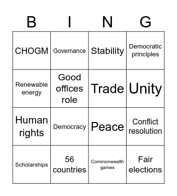 Commonwealth nations bingo Card