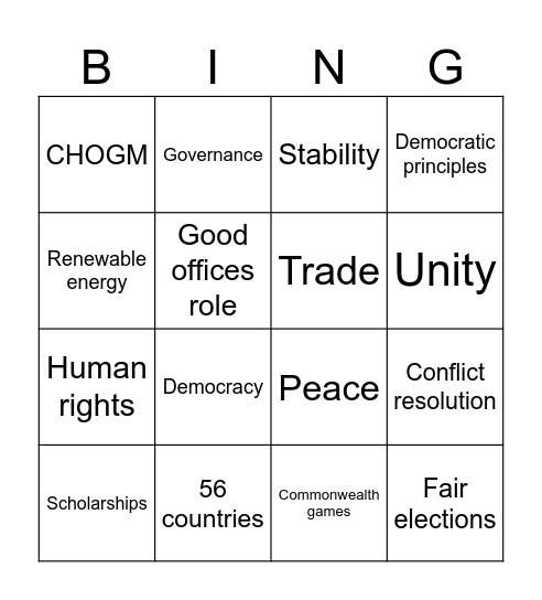 Commonwealth nations bingo Card