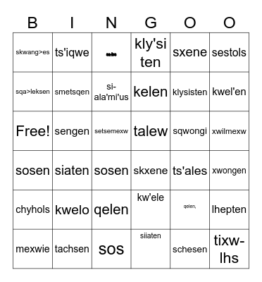 Body parts Bingo Card