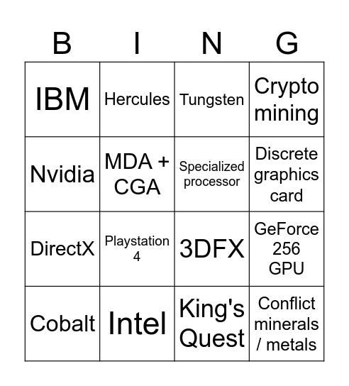 Graphics Card Bingo Card