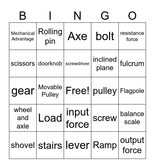 Simple machine Bingo Card