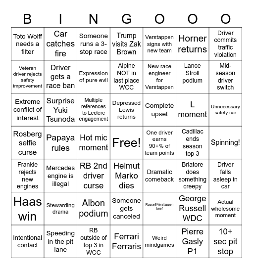 F1 2026 Bingo Card