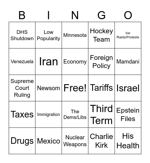 Trump's State of the Union Address Topics Bingo Card
