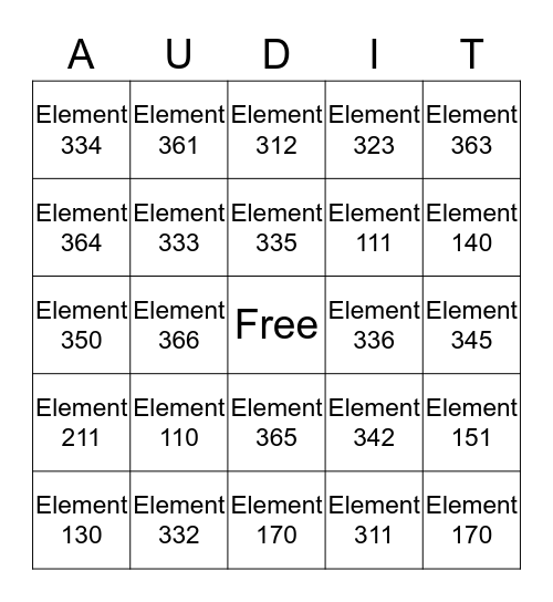 Quality Control FSP Element Bingo Card