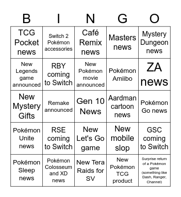 Pokemon Presents 2026 Bingo Card