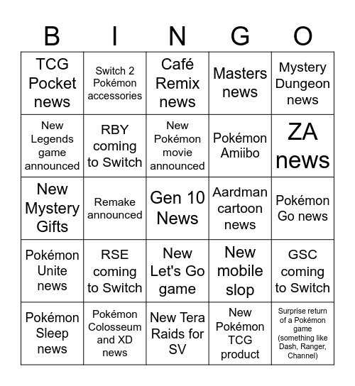 Pokemon Presents 2026 Bingo Card