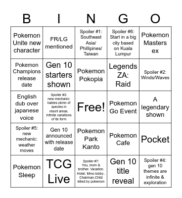 Pokemon Direct 2026 Bingo Card
