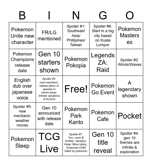 Pokemon Direct 2026 Bingo Card