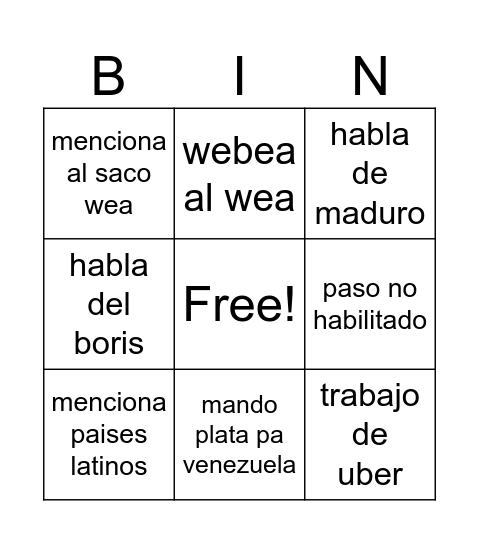 Esteban Duch Bingo Card