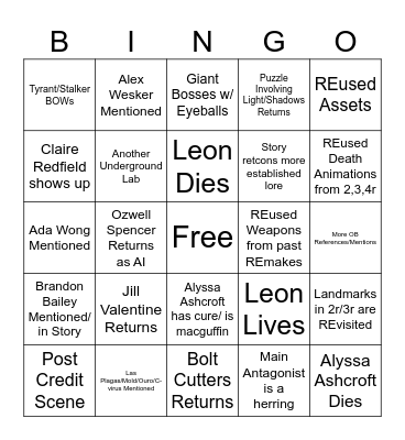 Resident Evil Requiem Bingo Card
