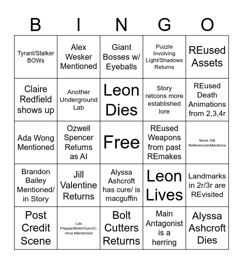 Resident Evil Requiem Bingo Card